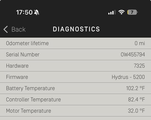 Is this a normal charging temp for the at home charger