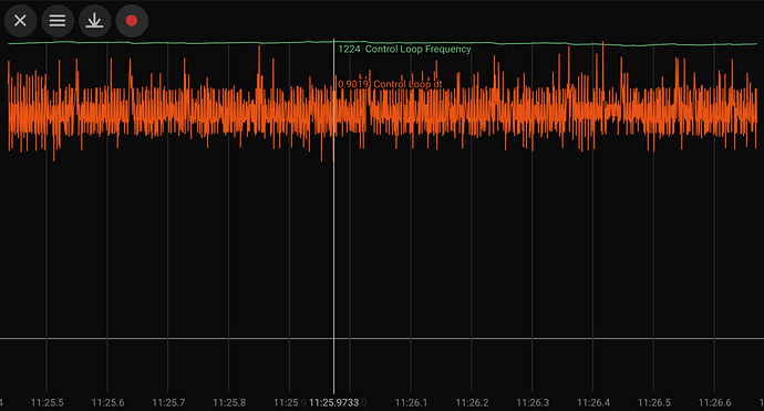 1200hz-700khz-zvf-35-khz