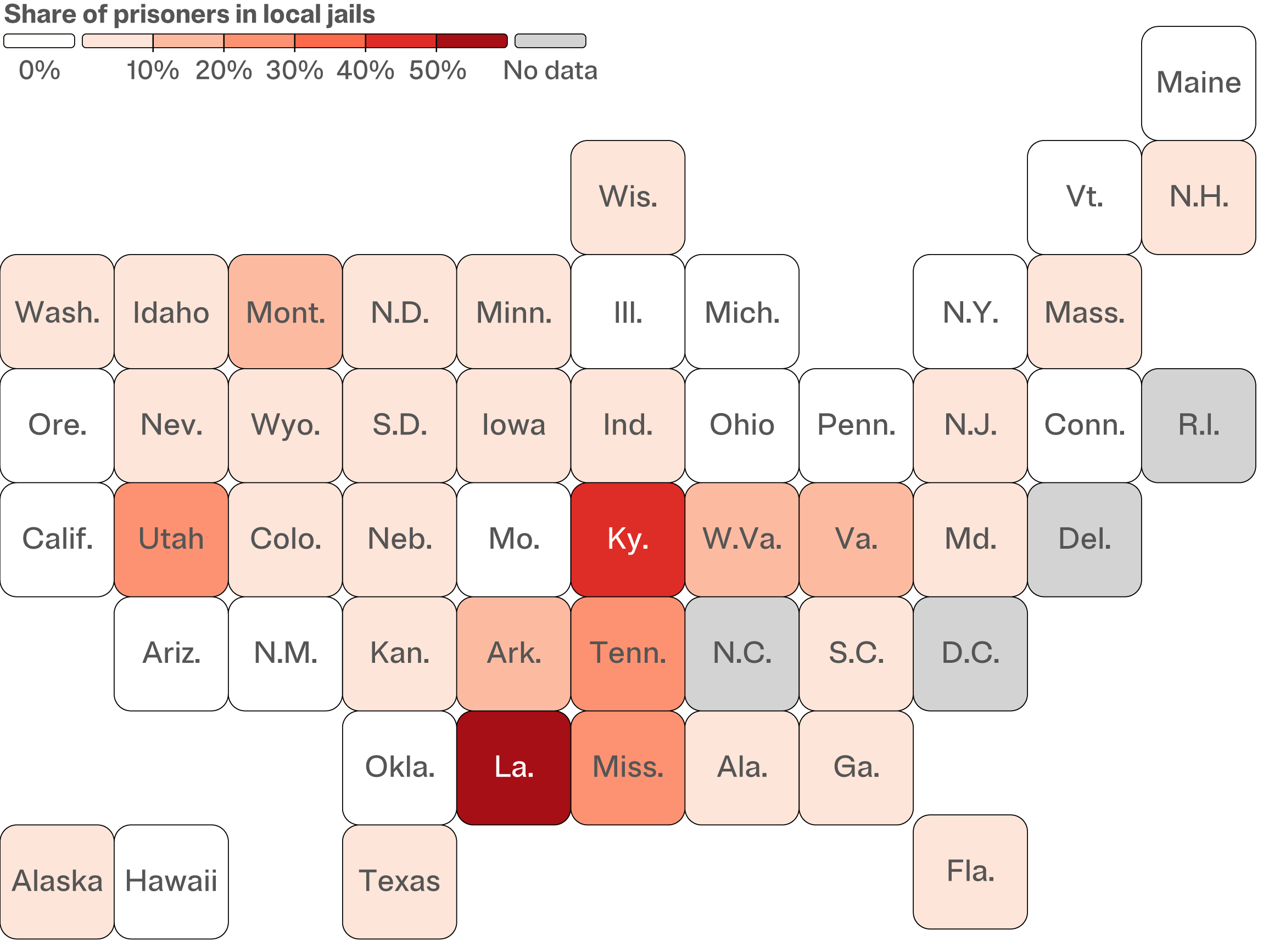 A cartogram map of the United States, colored by the percentage of prisoners in local jails as of 2023. Louisiana has the highest share, with more than 50%.