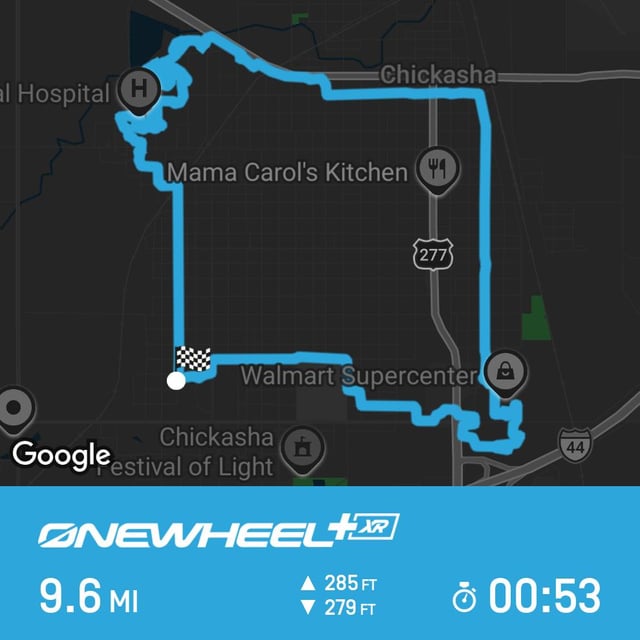 Just for fun...9.6 miles