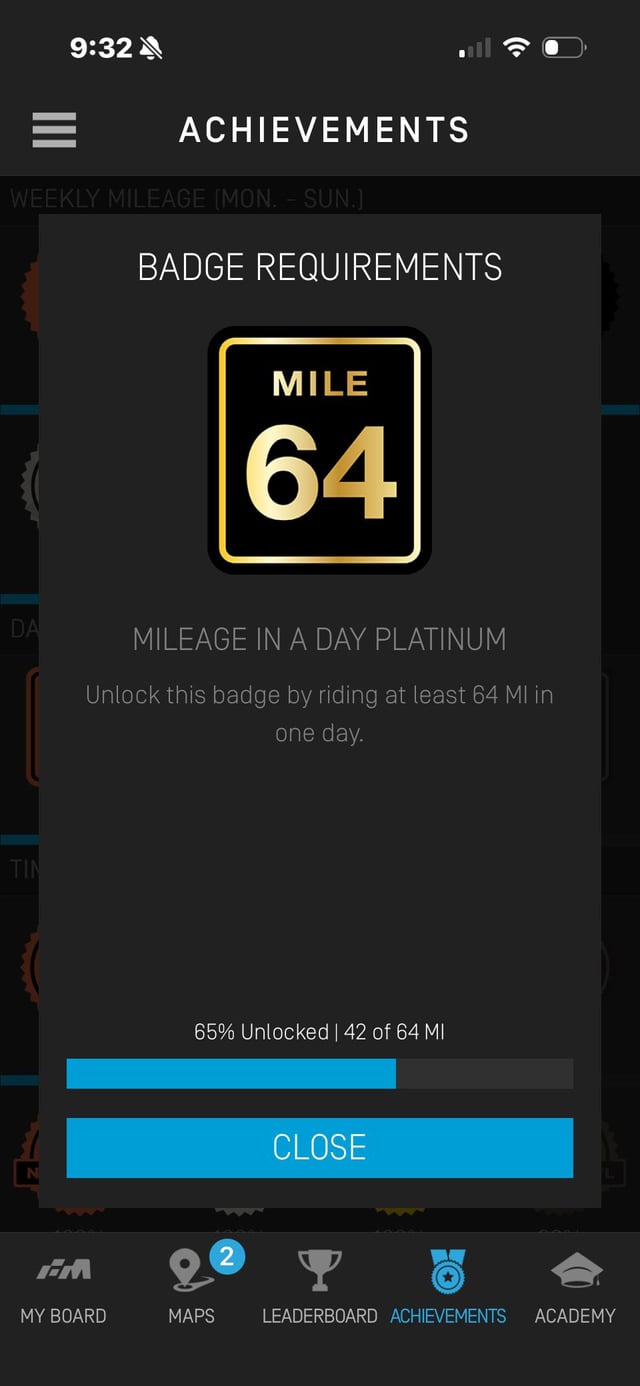 so, a 64 mile day…