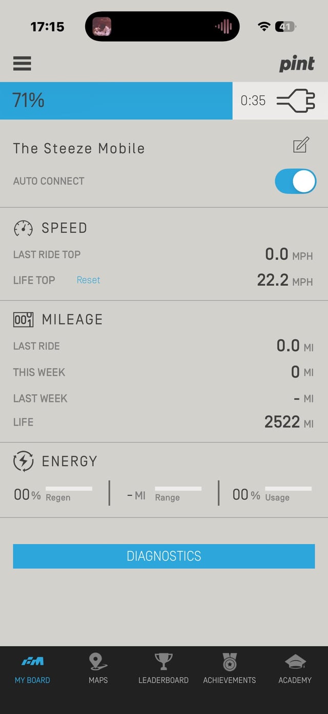 Just want to share my Pint mileage