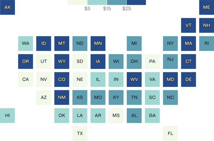 A map of the United States displaying state-level spending per resident on indigent legal defense, highlighting Pennsylvania in the lowest spending category (under $5 per resident) compared with higher-spending surrounding states.