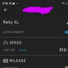 LOVING MY RALLY XL SO FAR!