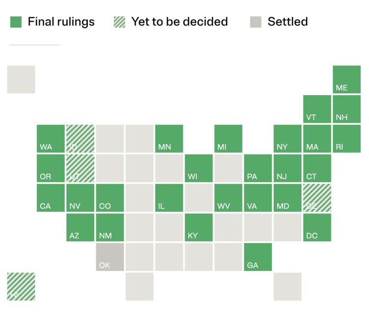 A cartogram of the United States shows 26 states and the District of Columbia highlighted in green, indicating final rulings in those lawsuits. Four states have a hatch pattern, indicating the cases are yet to be decided. One state, Oklahoma, is dark gray, indicating the case has settled.