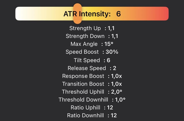 X7 default tune with better ATR