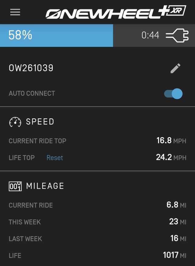 xr finally broke 1k total miles in its life🥹. All orginal parts still on it including the poor vega tire.