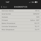 Old pint high charge temp