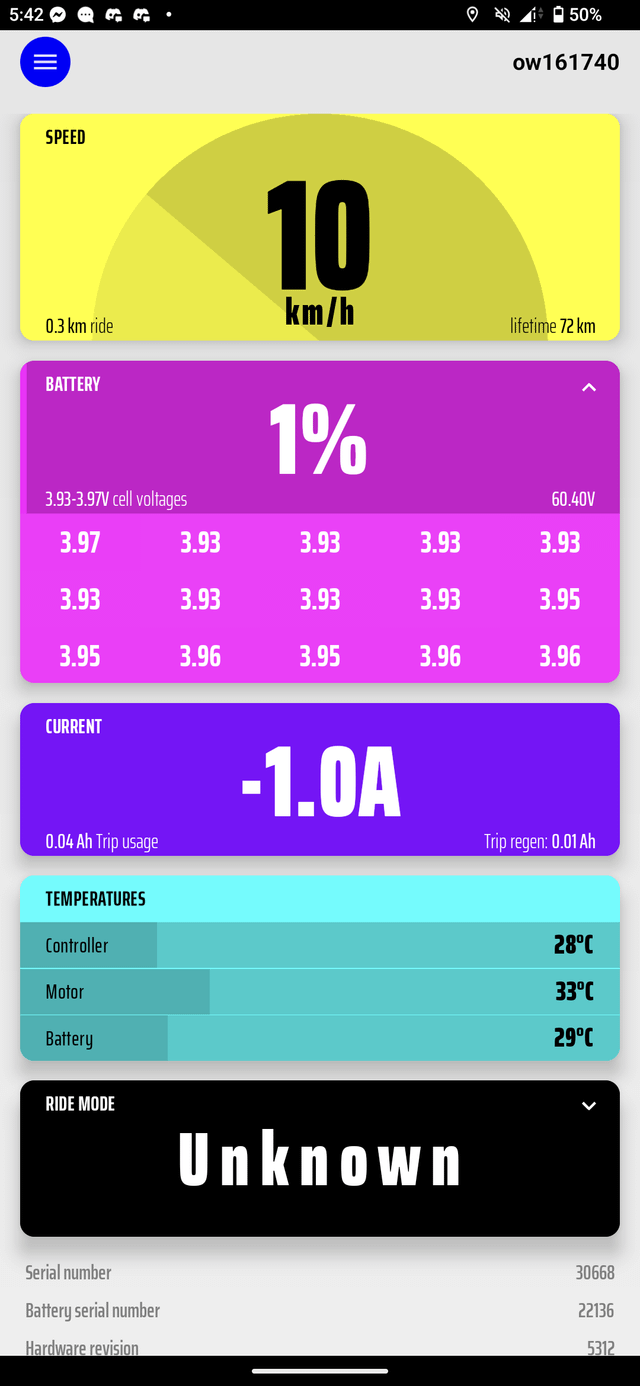 Rewheeled Pint showing 1% but cell voltages seem fine?