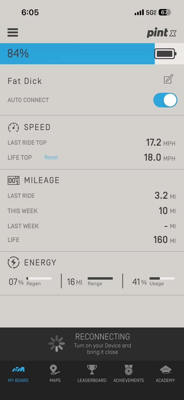 First month owning a Onewheel. How are my stats?