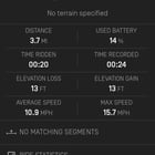 First ride in 8 months.