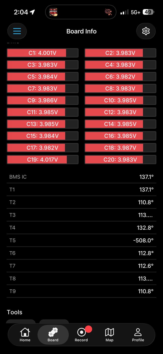 All Fungineer owners. What is this ?