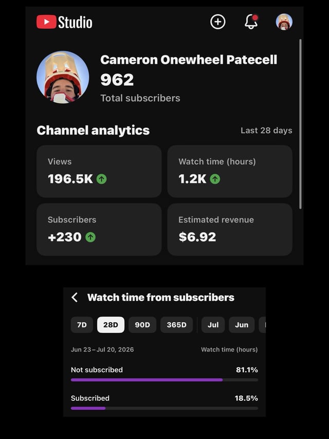 PLZ Subscribe to a channel in need