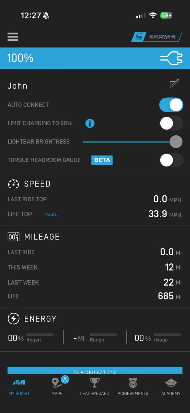 33.9 mph?
