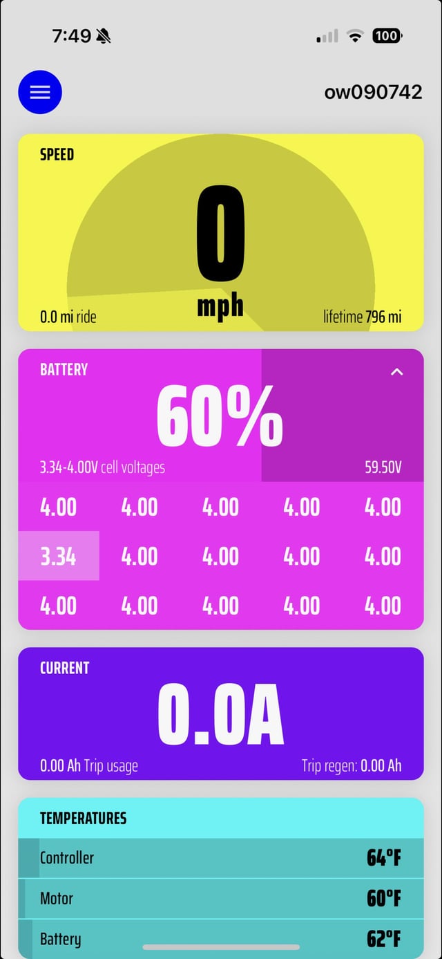 Y’all think this jw battery is safe to ride?